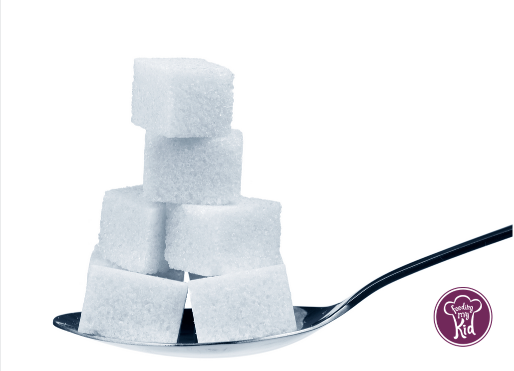 How much Sugar is your child getting?