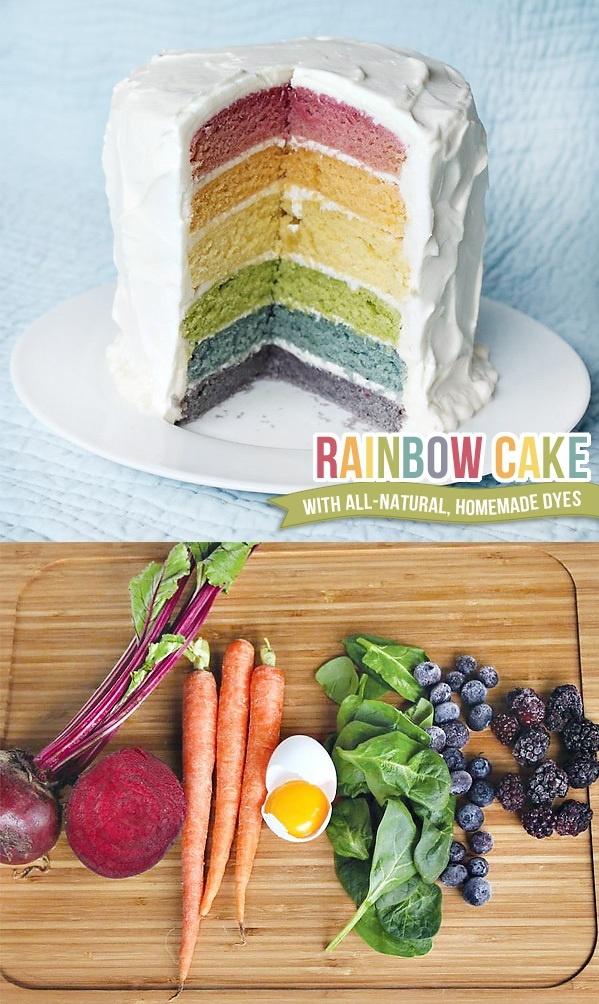 Rainbow Cake with Homemade All Natural Dye