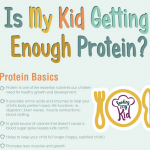 How do you know if your child is getting enough protein?  Protein For Kids, Protein For Toddlers