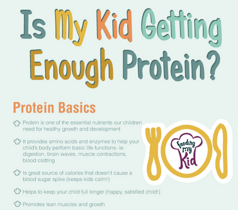 How do you know if your child is getting enough protein? Protein For Kids, Protein For Toddlers