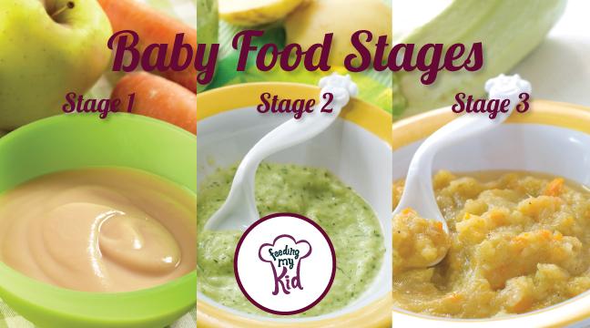 Stage 1 baby food: When is a child ready to start solids?