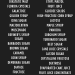 56 different names of sugar