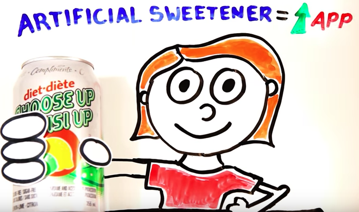 What If You Only Drank Soda [Video]