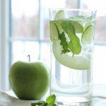 Wonder Water With Green Apple, Cucumber And Mint