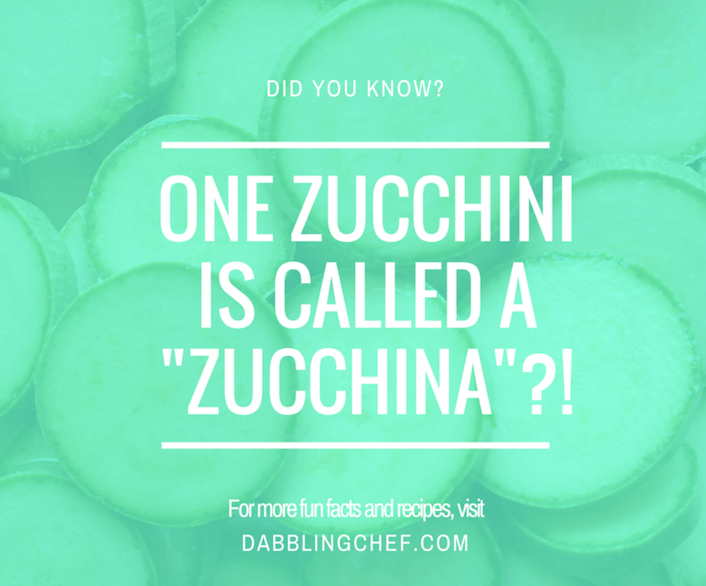 Put a Healthy Spin on Zucchini Noodles. A Recipe and Tips.