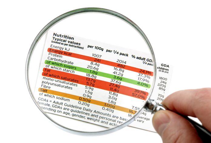 An Example of How Food Labels Can Be Misleading. Why You Should Always Read Your Labels.