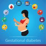 gestational-diabetes