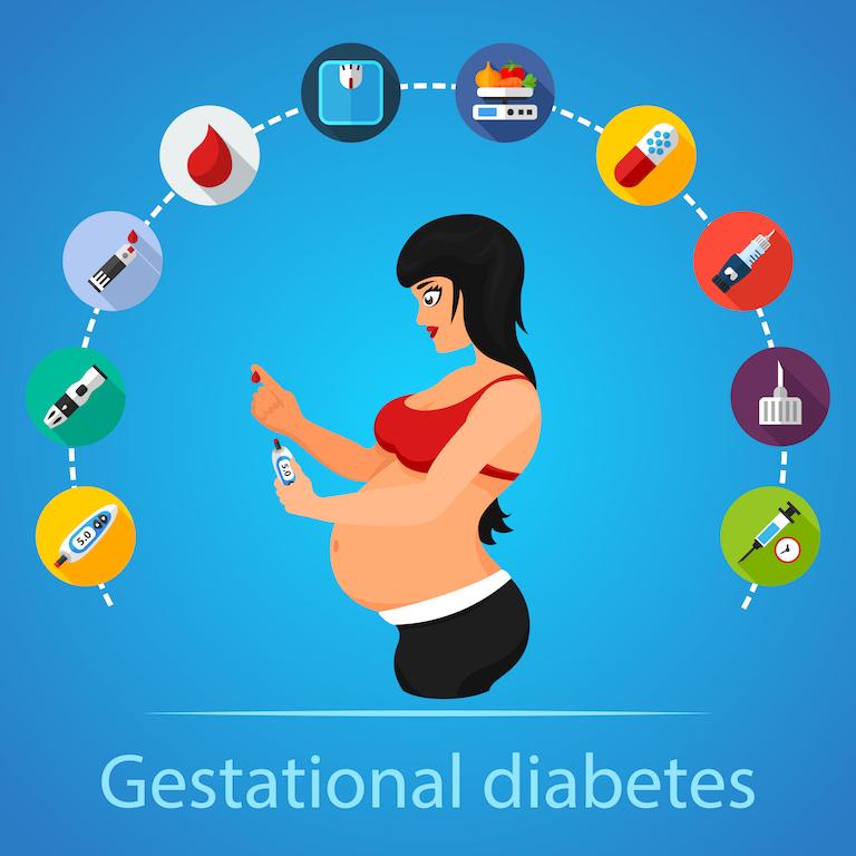 Gestational Diabetes And Baby Development: What You Need To Know