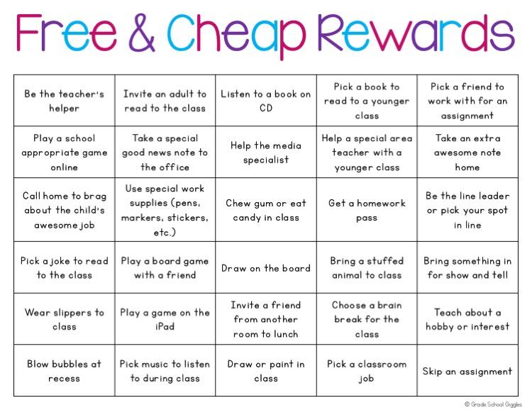 Non-Food Rewards for Classrooms