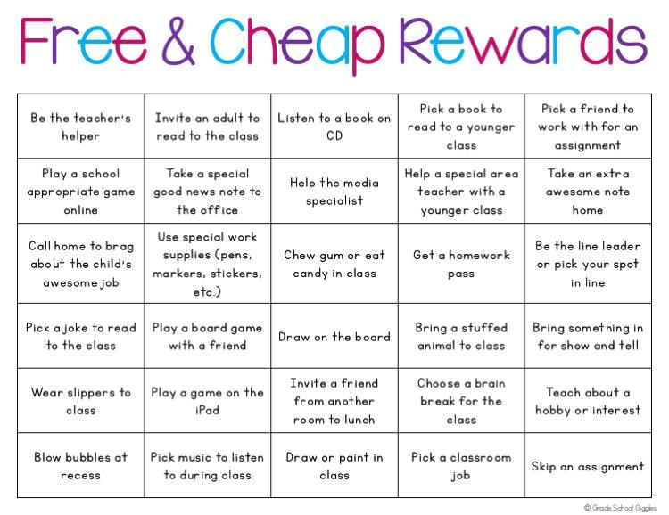 21 Super Fun Classroom Rewards that Aren't Food